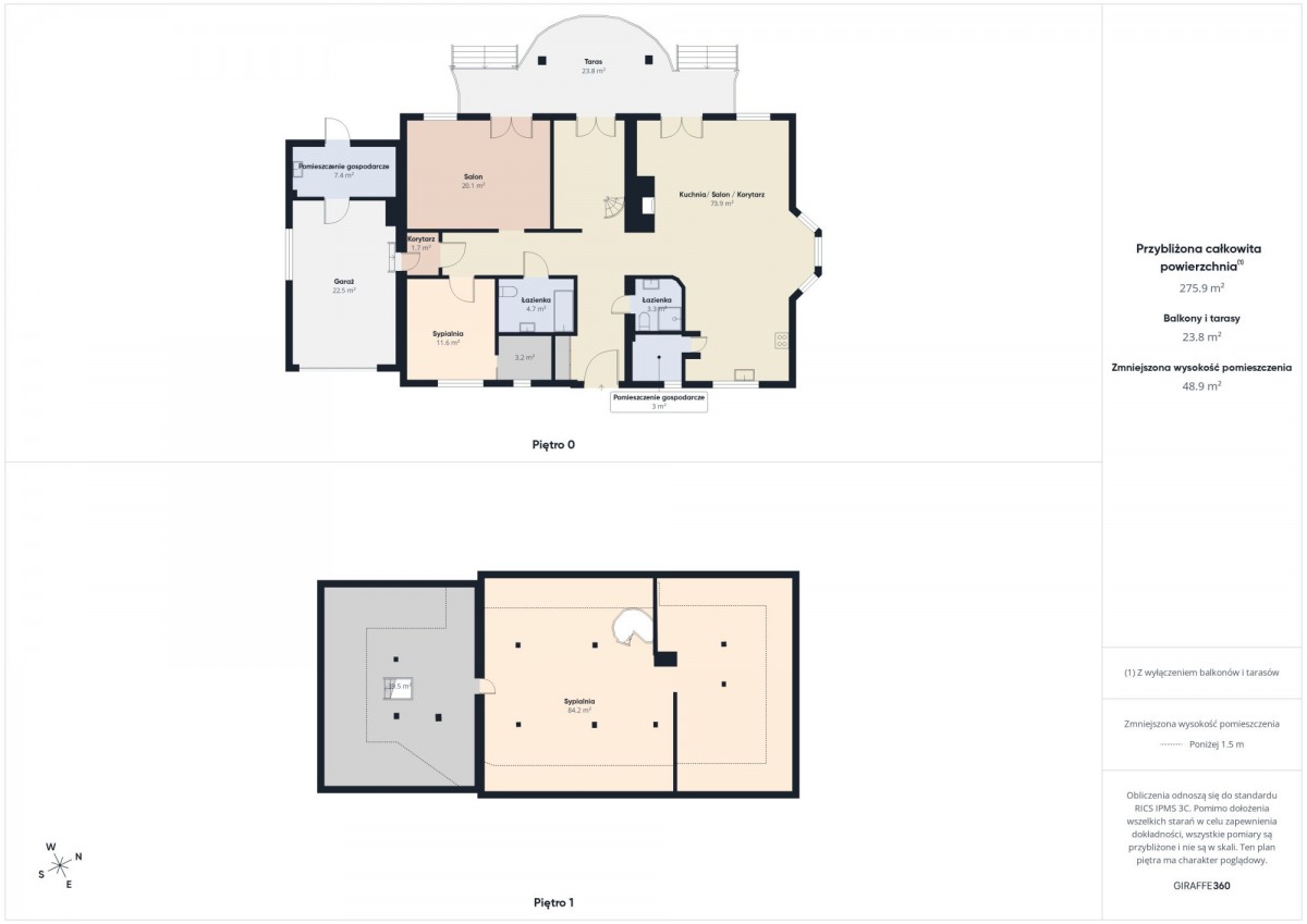 Maison 276 m² Mechlin, Pologne